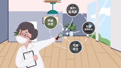 檢測甲醛的實用方法與便攜式檢測儀可靠性全解析——專業空氣分析測試為你答疑